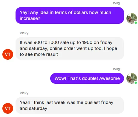 Messages reporting sales up from $900 to $1,900 on Friday and Saturday, the busiest since opening