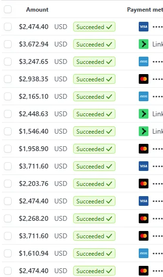 A list of succeeded private-event payments