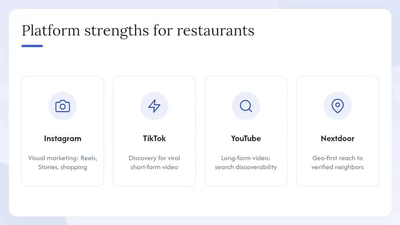 High-reach public platforms — overview diagram