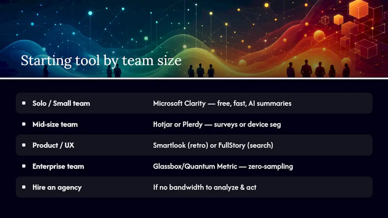 What's the right starting tool based on your team size? — overview diagram