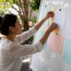 Hands arranging marketing budget sheets on whiteboard